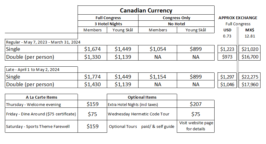 Price Chart - Exchange - FINAL